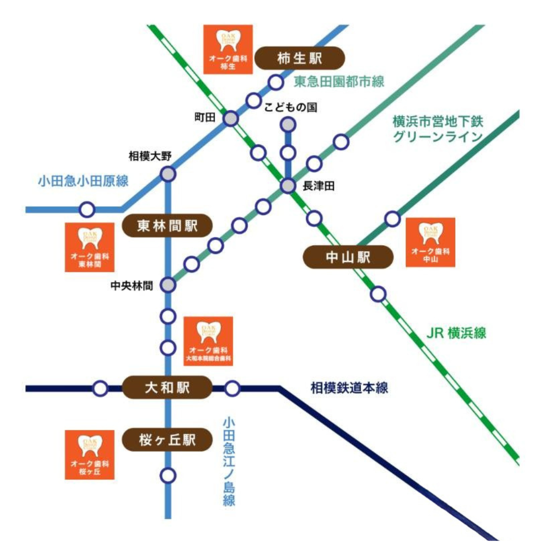 オーク歯科クリニックグループ 路線図